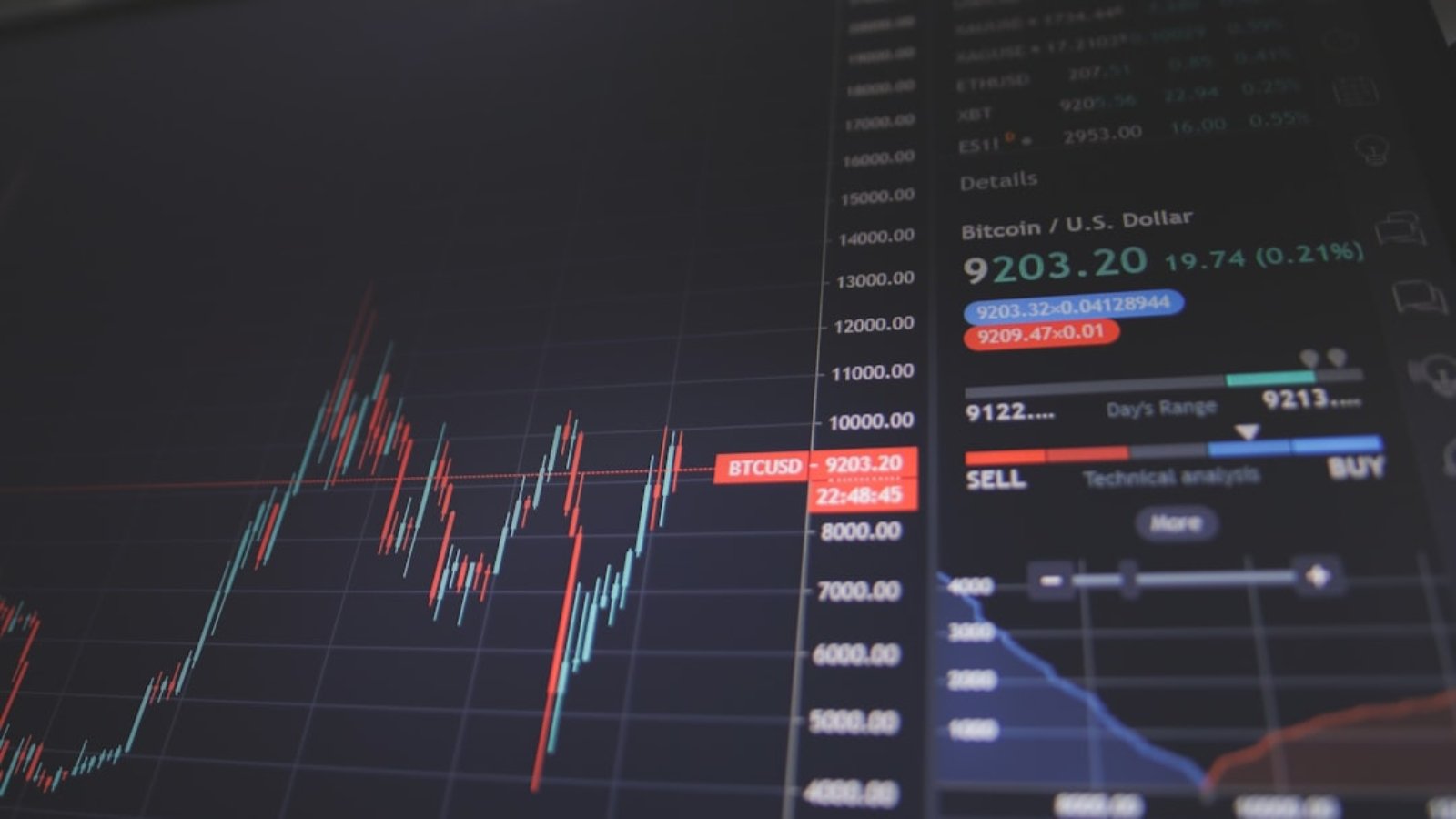 bonds-and-stocks